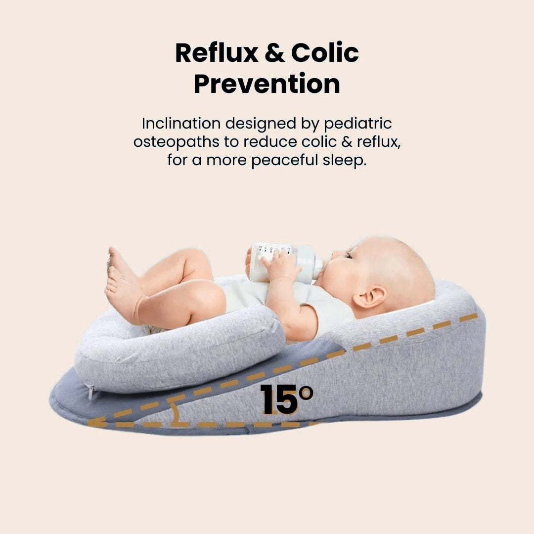 Newborn Baby Anti-Spill Reflux Nursing Pillow Breastfeeding Cushion Bed Crib Lounger